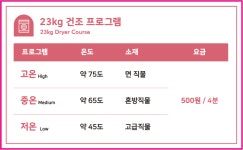 세탁연구소 셀프빨래방 죽전점