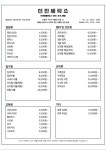 신진컴퓨터세탁