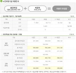 고흥영화의집 시설 사진