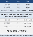 스터디나인 노은독서실