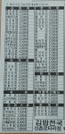 김밥천국 신촌로터리점
