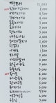 짝태&노가리 등촌역점