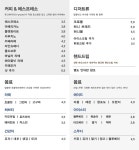 보그너커피