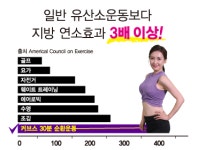 커브스 동춘클럽