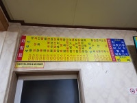 동일반점