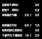 날리벚꽃장