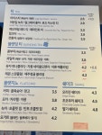 이디야 의정부발곡프라자점