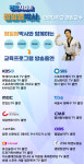 경희대박사태산태권도