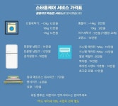 부산에어컨청소 영도홈케어