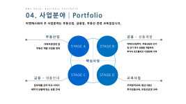 비앤에스