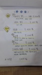 여우하품