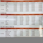 대성자동차용품