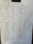 커피지비어