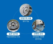 다인산업