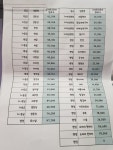 만나축산직매장