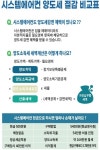 월드시스템
