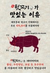 생뒷꼬기