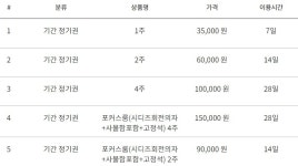 시작스터디카페 동탄반송동점