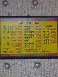 부여집