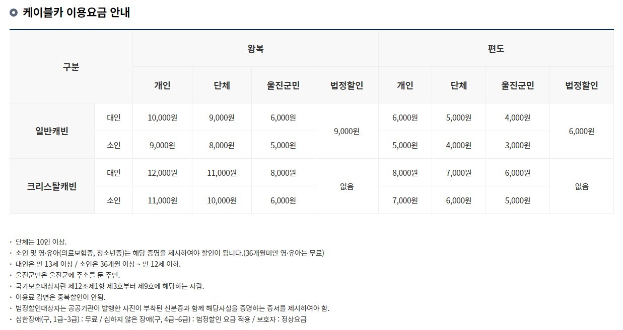 성류길빵 이미지