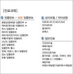 레이크치과의원