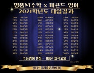 해법명품엠수학전문학원 | 해법명품M수학영어전문학원