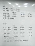 미 플러스 헤어샵