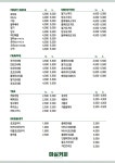 마실커피 4호점