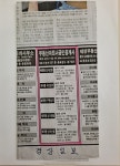부동산파트너 공인중개사사무소