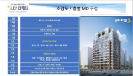 대지씨앤씨