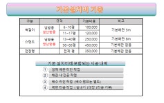 이산공조 시스템