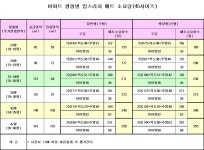 맘스리치
