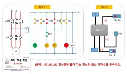 윤스터디 휴먼기술학원