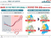 토지사랑행정사Yootu부동산중개