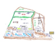 오디예농원