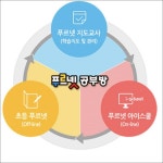 연세 푸르넷 세교힐스