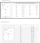 대성광고기획