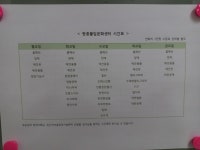 풀잎문화센터 원종지부