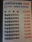 1988옛날통닭 종로관철점