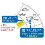 서울더좋은치과의원