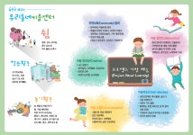 우리동네키움센터 중랑1호점