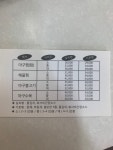신마산아구찜