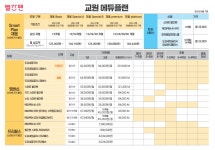 빨간펜 체험센터 녹번베라힐즈점