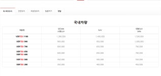 루마썬팅 마산석전점