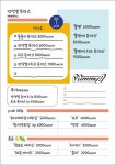 안덕벌 돈까스 옥천