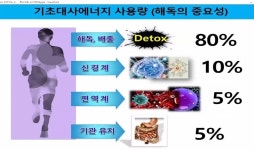 지에스엘 구리본부