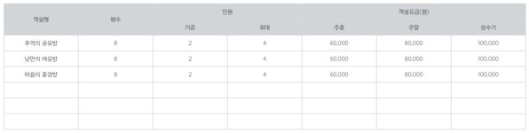 곰배령마루