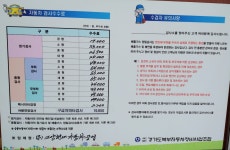 고양현대자동차공업