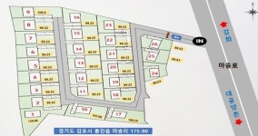 보네르빌리지