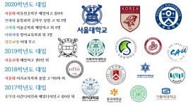 이엔엠영수전문학원